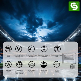 Noida, Electronics, INR 1800,  LED Flood Lights For Outdoor And Security Lighting