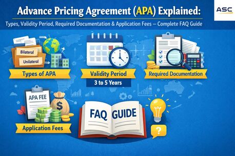 Noida, Financial, Advance Pricing Agreement APA Support Services | ASC