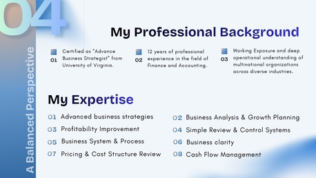 Manama, Business, I Am A Certified Business Coach, Help Business Owners Increase Profitability By 40%