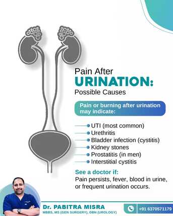 Bhubaneswar, Health, Pain After Urination: Possible Causes | Best Urologist In Bhubaneswar | Dr. Pabitra Misra