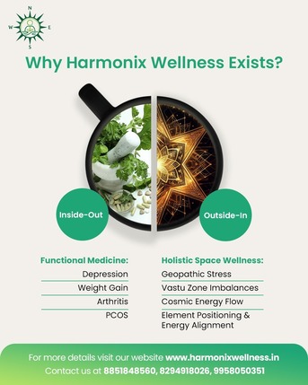 Gurugram, Events, Functional Medicine Wellness Near Gurugram &ndash; Personalized Root Cause Healing Programs