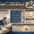 ASC GROUP Experts In Audit Assurance & Assurance Services