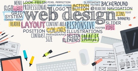 New York, Web Design & Development, Denver Web Design Company For Modern Business Webs