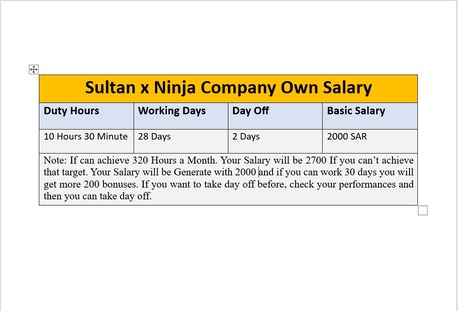 Al Marwah, Jobs, Ninja Grocery Job