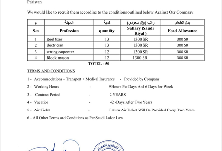 Riyadh, Jobs, Manpower Required