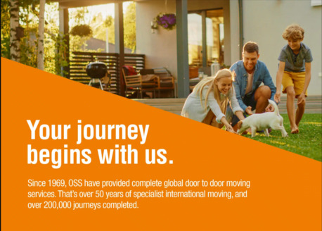 Sydney, Relocation, Keeping My House Clean While Overseas