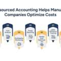 How Outsourced Accounting For Manufacturing Companies Enhances Cost Management In Custom M