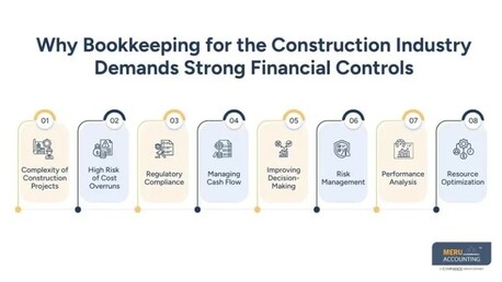New York, Accounting, Establishing Reliable Financial Controls Through Bookkeeping For The Construction Industry