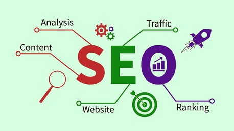 New York, Web Design & Development, Florida SEO Agencies Advancing Search Performance For Growing Businesses