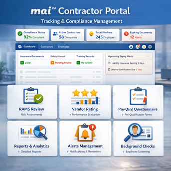 Dublin, Software Development, Smart Contractor Portal For Tracking And Compliance Management