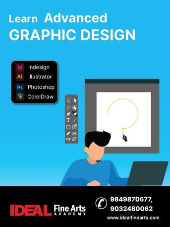 Hyderabad, Graphic Design, Best Graphic Design Training In Hyderabad