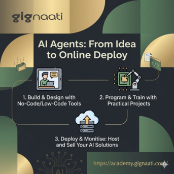 Gurgaon, Education, How An Online Freelancing Course Can Help You Build And Deploy AI Agents Online