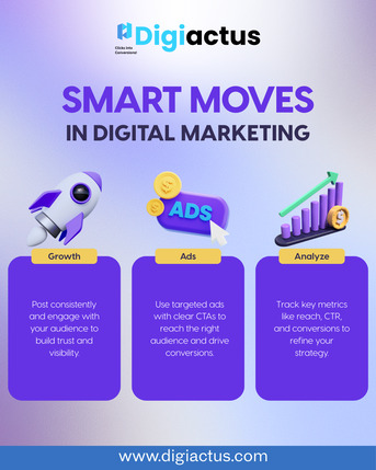 Dubai, Marketing, Digital Marketing Agency Dubai | AISEO Digital Agency &ndash; Digiactus