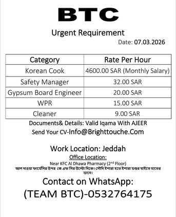 Jeddah, Jobs, Safety Manager, Wpr,Gypsum Board Engineer