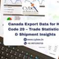 Canada Export Data For HS Code 29 &ndash; Trade Statistics & Shipment Insights