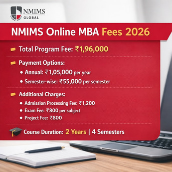 Mumbai, Education, NMIMS Online MBA Fees 2026 &ndash; Course Fee, Installments & Payment Options