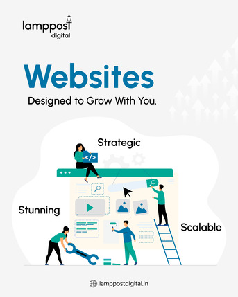 Chennai, Marketing, Websites That Convert Better: Web Design Company Trichy | Lamppost Digital