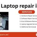 Fast & Affordable Laptop Repair In Dubai By Prabhatrepairs &ndash; Book Today