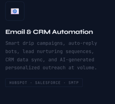 Riyadh, Automotive, Document Automation, Excel Automation, Email Automation, Logistics Automation