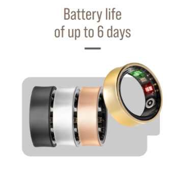 London, Health, Honest Herz P1 Smart Ring Reviews: Scam Or Legit Smart Health Ring?