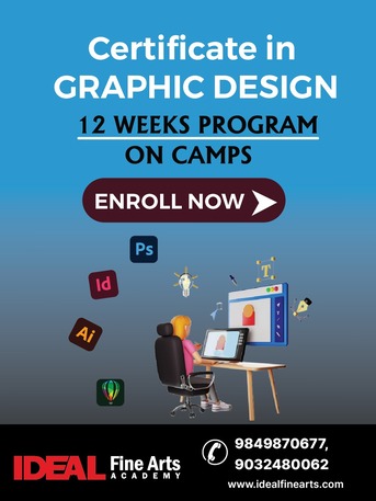 Hyderabad, Graphic Design, Graphic Designing Training Institute In Hyderabad