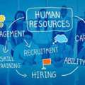 Best HRMS Software In Dubai To Simplify Employee Management