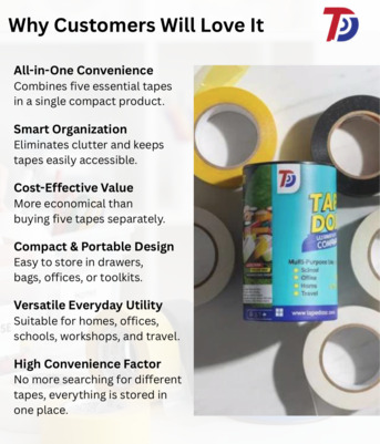 Riyadh, Wholesale Products, 5 Adhesive Tapes. One Smart Box - TapeDose - Looking For A Wholesaler / Distributor