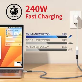 Zinj, Mobile Phones, BHD 4,  USB C Extension Cable PD240W Fast Charging 20Gbps Data Transfer 4K Video USBC 3.2 Type C
