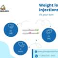 Order Weight Loss Injections Online