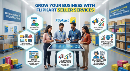 Mumbai, Business, Flipkart Seller Services &ndash; Seller Seva