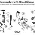 Jeep Wrangler Suspension Parts Diagram | Rustys Off Road