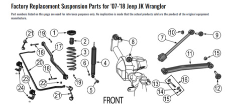 New York, Auto Parts, Jeep Wrangler Suspension Parts Diagram | Rustys Off Road