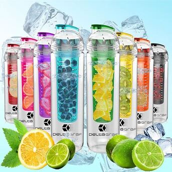 London, Wholesale Products, PapaChina Supplies Custom Sports Water Bottles In Bulk For Marketing Use