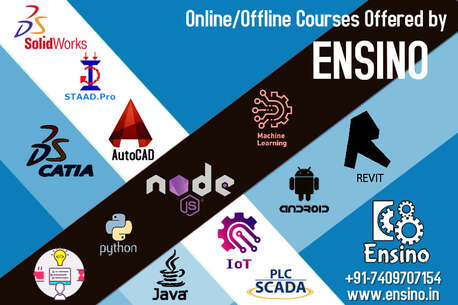 Mumbai, Education, Summer Training At Ensino In Dehradun