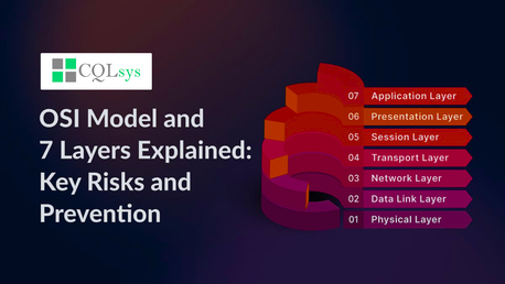 Boston, Software Development, OSI-Based Cybersecurity Solutions