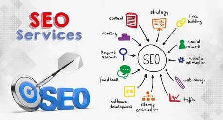 Noida, Business, Expert SEO Services In India For Higher Rankings
