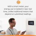 How Smart Meter Technology Improves Energy Awareness