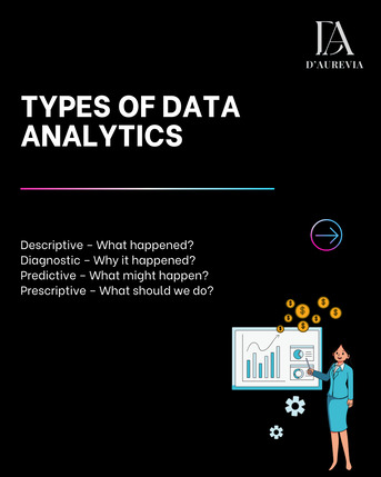 Jaipur, Marketing, Digital Marketing Services Near Me &ndash; SEO, Social Media & Online Marketing Experts