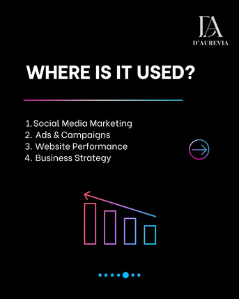 Jaipur, Marketing, Digital Marketing Services Near Me &ndash; SEO, Social Media & Online Marketing Experts