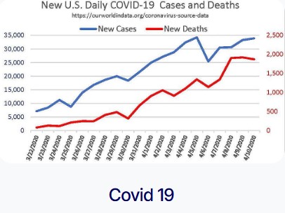 Calgary, Business, World Flags And Countries List | Worldstatshub.com