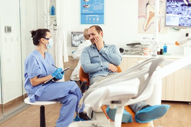Toronto, Dental, Urgent Dental Care