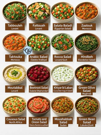 Jeddah, Job Seekers, Head Chef