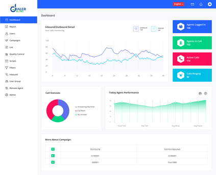 Bogota, Computer, Expert VICIdial Support For Modern Contact Centers