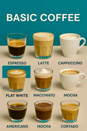 Riyadh, Jobs, Barista বারিস্তা