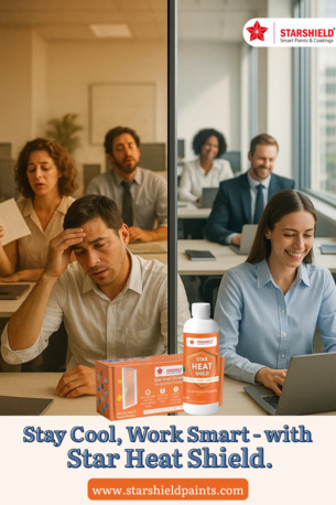 Ghaziabad, Industrial Machinery, INR 3690,  STAR HEAT SHIELD INDUSTRIAL Advanced Nano-modified Transparent Coating That Reflects Up T