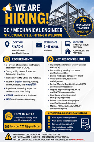 Sulai, Jobs, QC / Mechanical Engineer Structural Steel Fitting & Welding