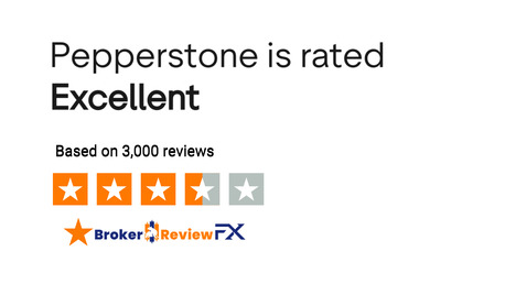 Mumbai, Financial, Pepperstone Review 2026 &ndash; Spreads, Platforms & Trading Conditions Explained