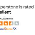 Pepperstone Review 2026 &ndash; Spreads, Platforms & Trading Conditions Explained