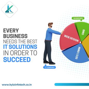 Kolkata, Web Design & Development, No.1 GMB Optimization Service Provider In Kolkata &ndash; Kyle Infotech Pvt. Ltd.