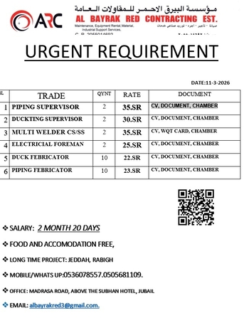Riyadh, Jobs, I NEED FOR THE LIST ALL PEOPLE